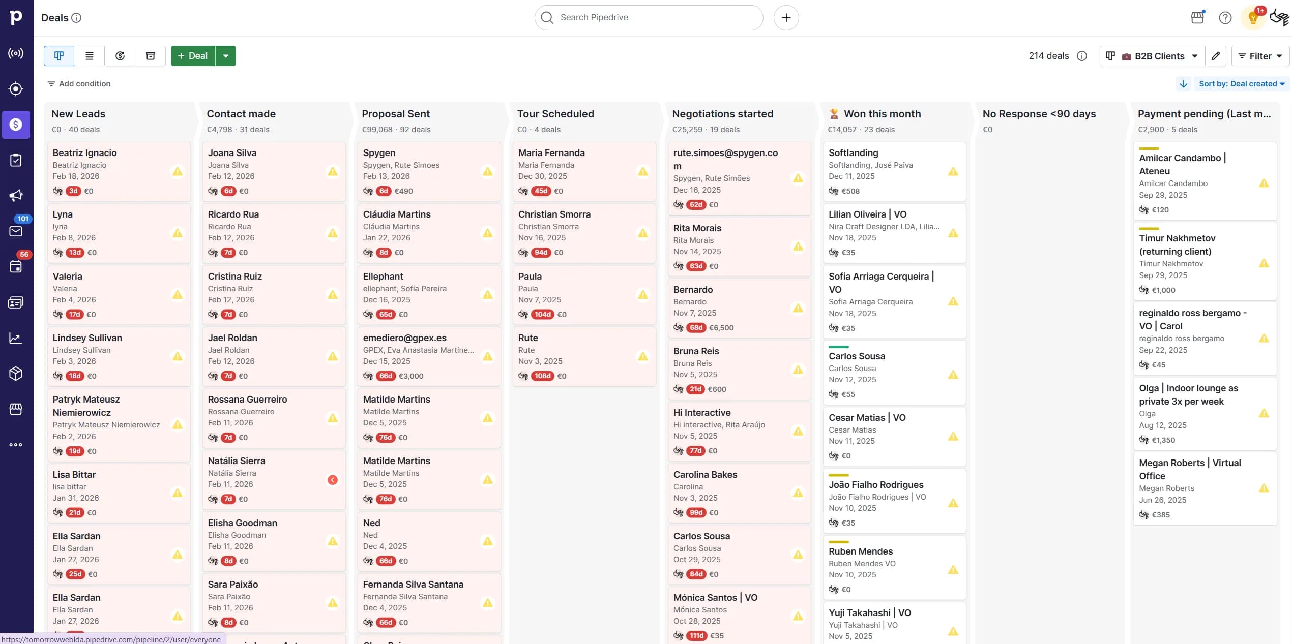 Pipedrive CRM deal record