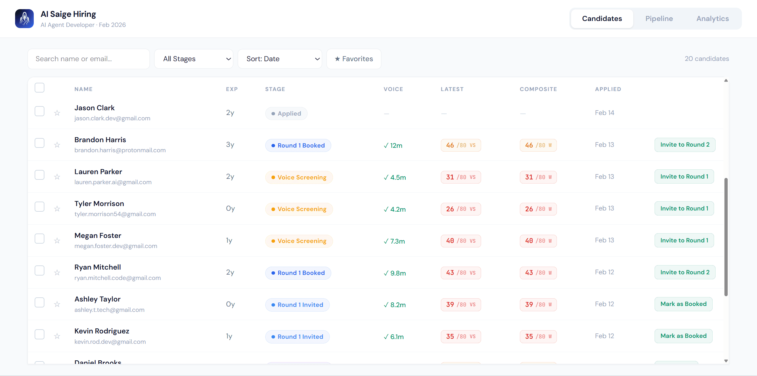 Hiring Telemetry Dashboard